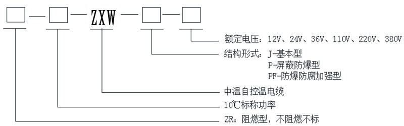自限溫中溫伴熱帶型號(hào) 自限溫中溫伴熱帶型號(hào)
