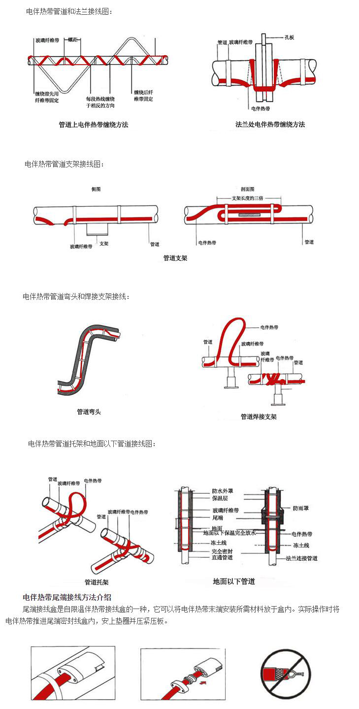 電伴熱帶怎么接 電伴熱帶怎么接