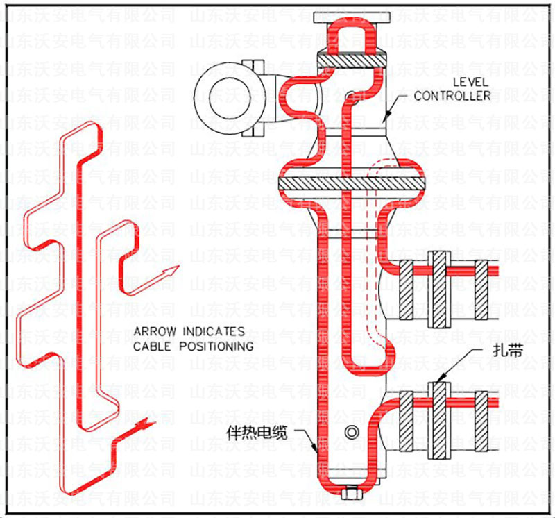 加熱電纜纏繞間距