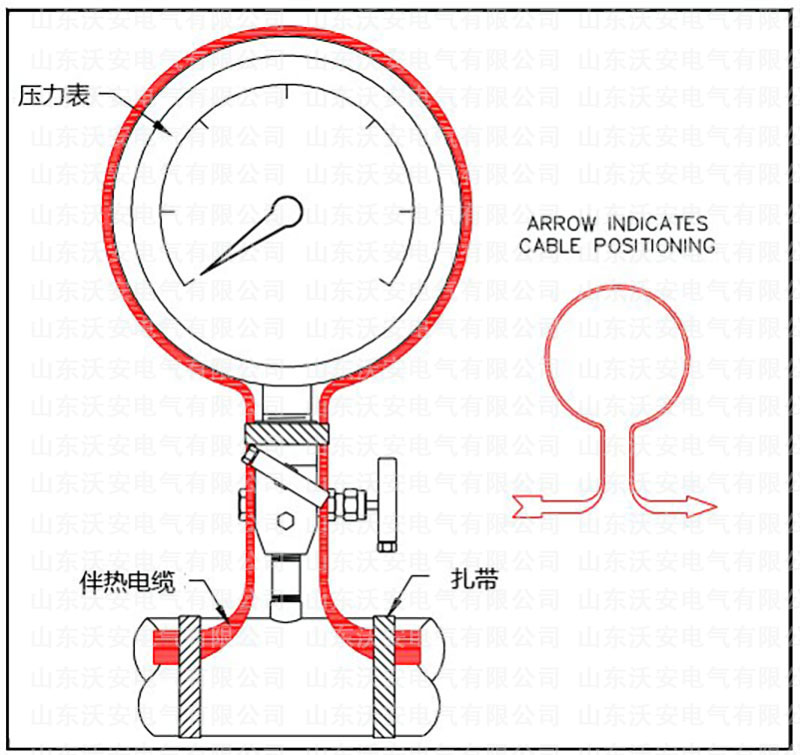 電伴熱接線示意圖