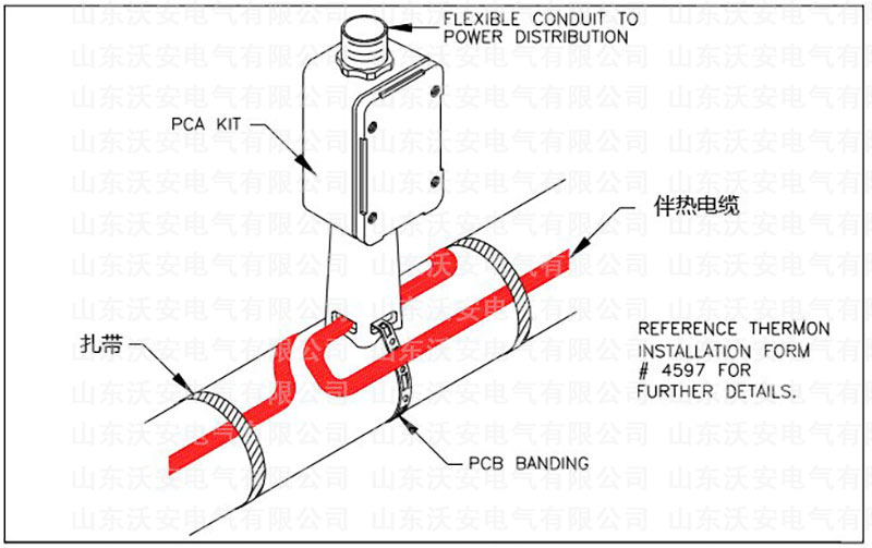 電伴熱怎么接線